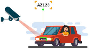 ANPR Camera Integration